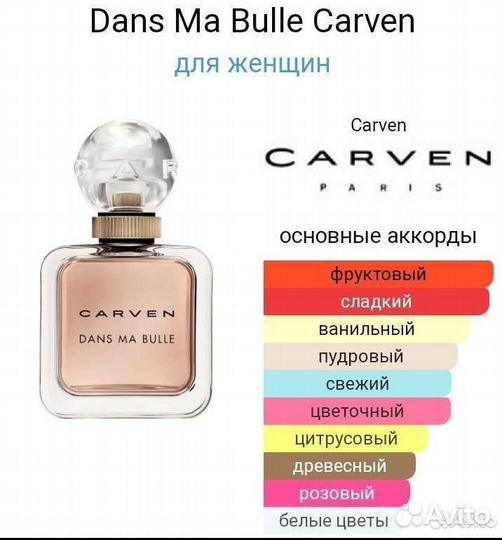 Французские духи Carven