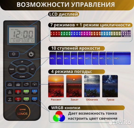 Светильник для аквариума fg158
