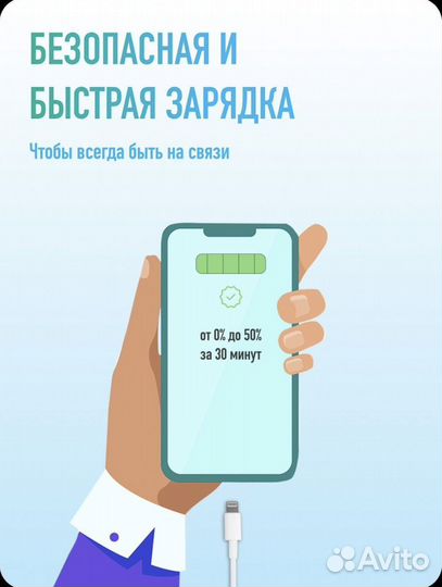Быстрая зарядка для iPhone блок питания с проводом