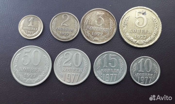 Ссср. Погодовка