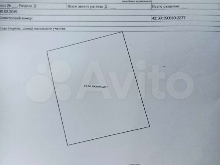 Участок 8 сот. (ИЖС)