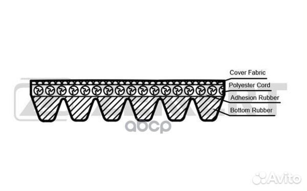 Ремень поликлиновой Volvo XC90 02- C70 97- S6