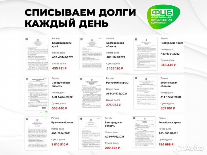 Погашу ваш кредит без процентов