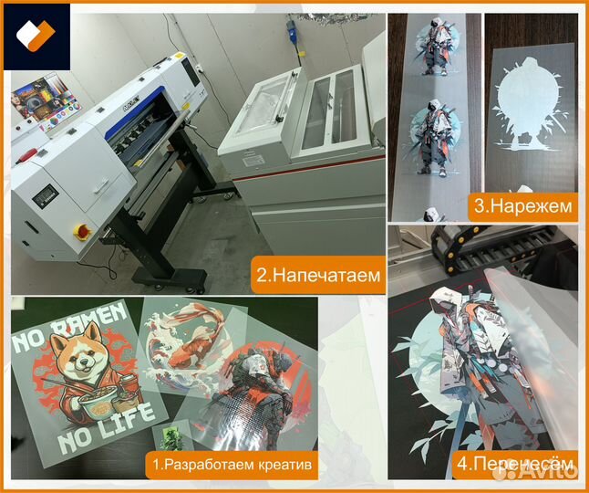 Печать на футболках DTF