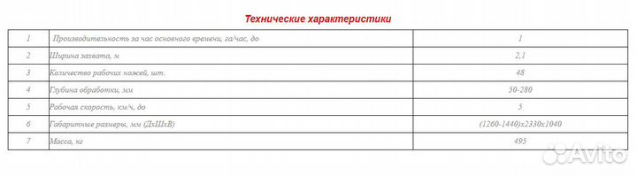 Почвофреза АЗАС ФРН-2К, 2021