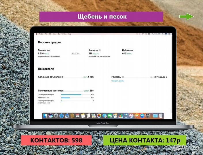 Услуги авитолога / загружу заявками ваш бизнес