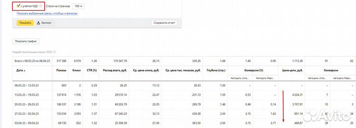 Привлеку клиентов из Яндекс Директ и Google Ads