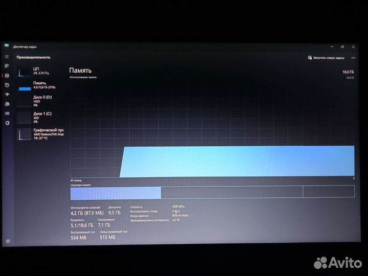 Ноутбук lenovo V15 G2 ALC (AMD Ryzen 5 5500U)