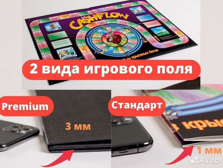 Настольная игра Денежный поток Cashflow 101+202