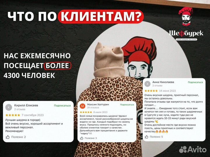 Ищем партнера в готовый бизнес Франшиза