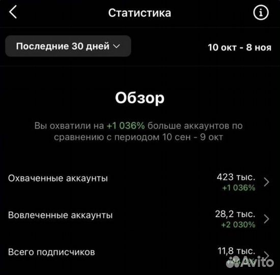 Съемка reels, видеограф, монтаж видео, съемка