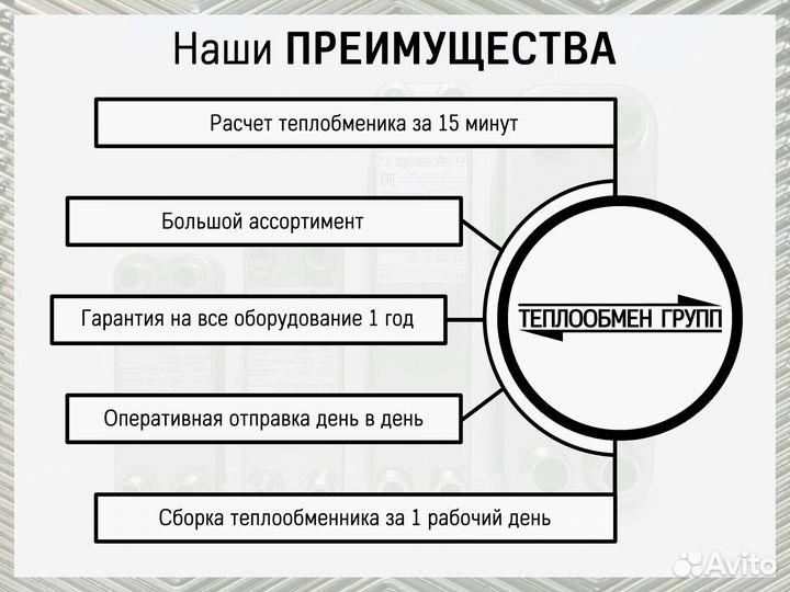 Паяный пластинчатый теплообменник 45 бар