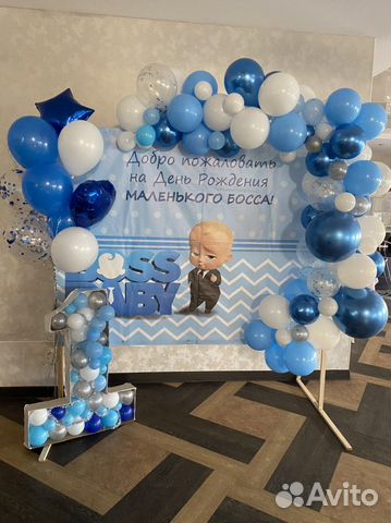 Банер на день рождения