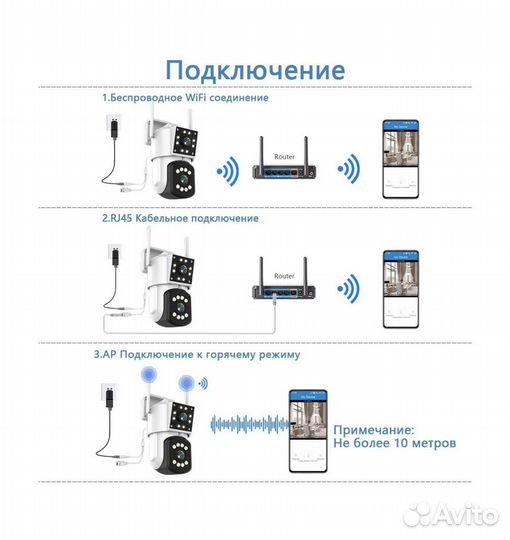 Уличная Wifi камера видеонаблюдения двойная