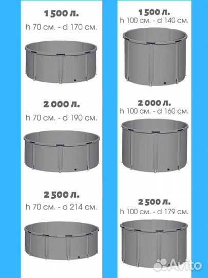 Ёмкость для воды от 100 до 2500 л