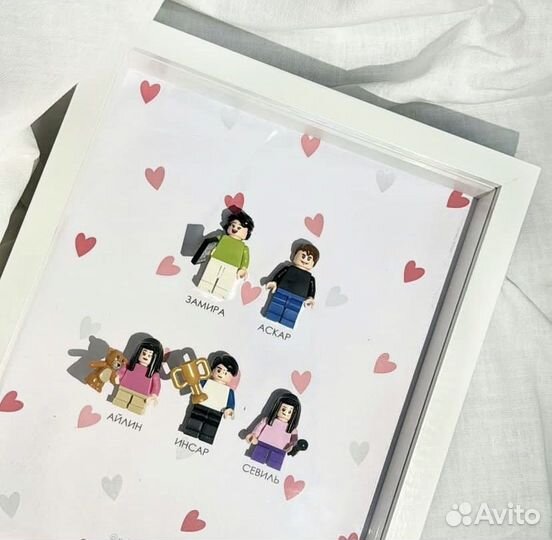Подарок лего фигурки под заказ человечки