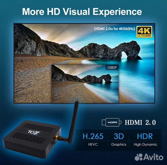 Android tv box (твприставка)