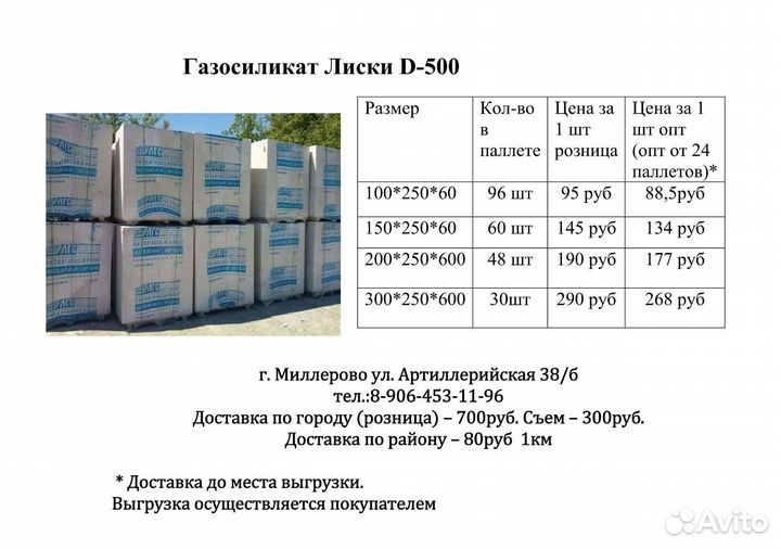 Газоблок