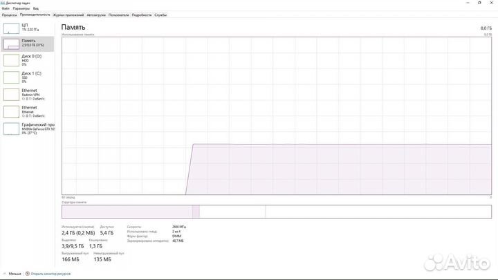 Оперативная память ddr4 8gb