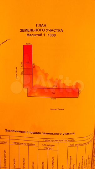 Помещение свободного назначения 62 м²