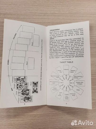 Марсельское Таро