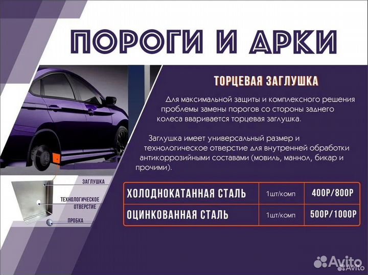 Ремонтные пороги VW Jetta/Golf 5/5 Универсал