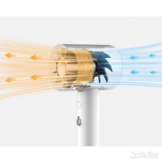 Фен Xiaomi Mijia Ionic Hair Dryer H500 (CMJ03LX)