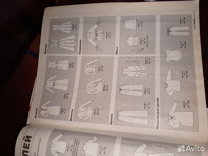 Журнал бурда burda