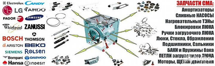 Запчасти для стиральных машин