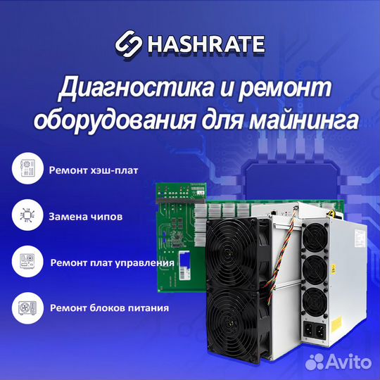 Asic майнер Whatsminer M30s++ 100T