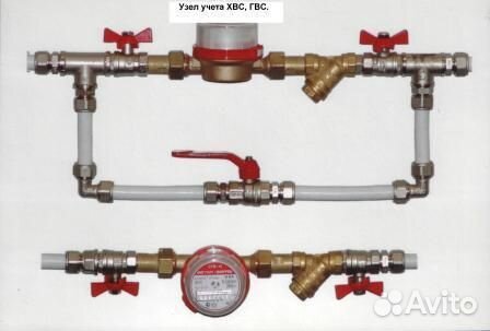 Водомерный узел в сборе. Проектирование и монтаж