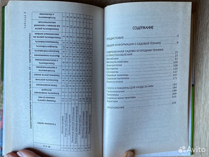 Книга Современная садовая техника