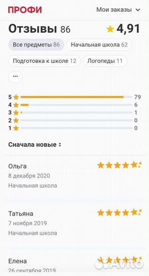 Репетитор: начальная школа, подготовка к школе