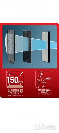 Очиститель воздуха Tefal Intense Pure Air