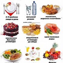 Нутрициолог, Зеленоград