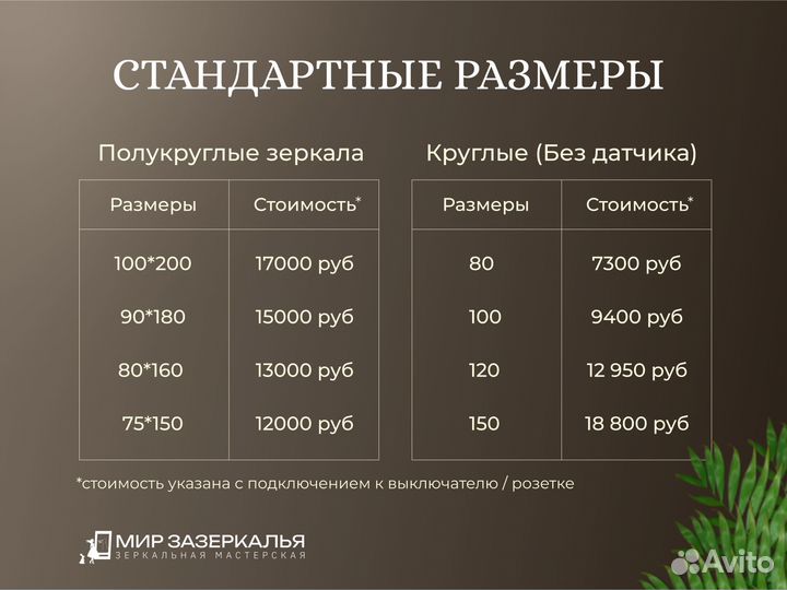 Зеркало с подсветкой для ванной