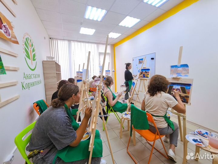 Уроки рисования для детей и взрослых