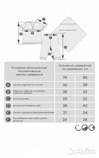 Крестильный набор для мальчика