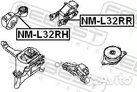 Подушка двигателя правая NM-L32RH Febest