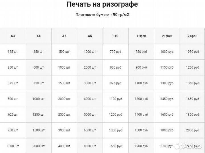 Печать листовок флаеров визиток полиграфия