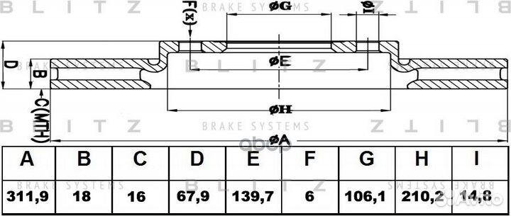 Диск тормозной зад BS0357 Blitz
