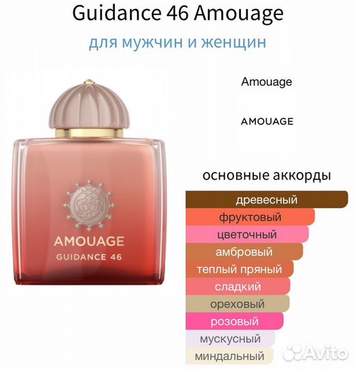 Guidance 46 Amouage Оригинал