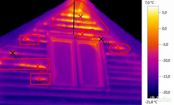 Тепловизионное обследование