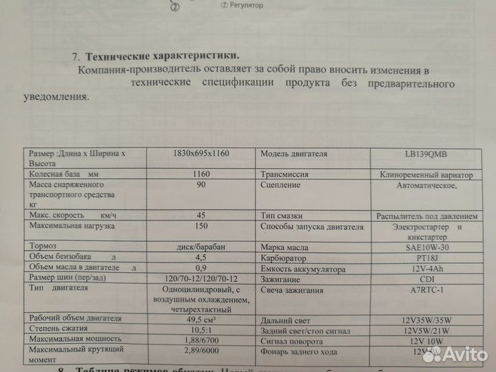 Мопед Yuki lb50qt-21