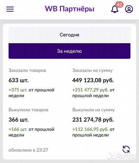 Сео специалист Wildberries
