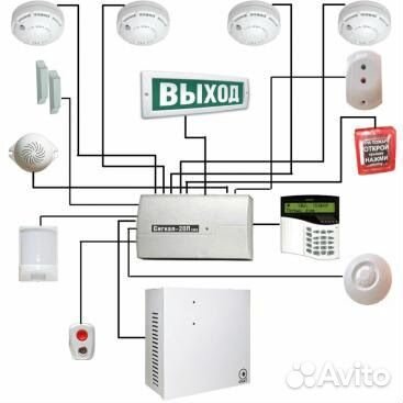 Охранно-пожарная сигнализация и видеонаблюдение