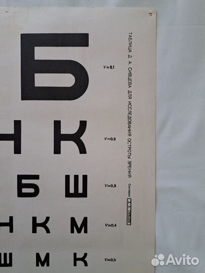 Таблица для определения зрения Сивцова