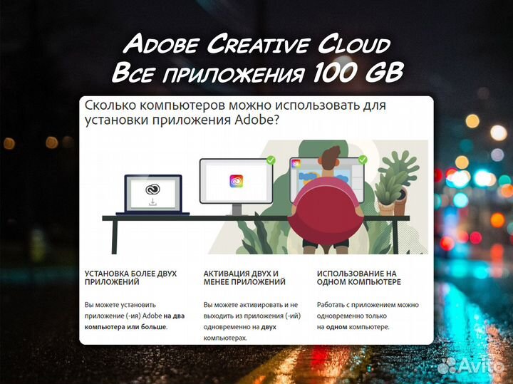 Adobe Creative Cloud / Все приложения 11 месяцев