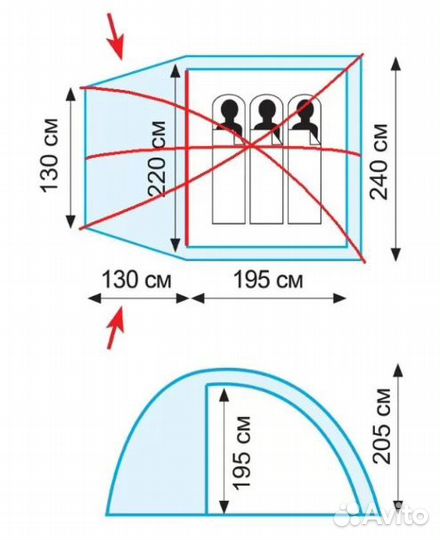 Палатка трехместная Tramp bell 3 V2