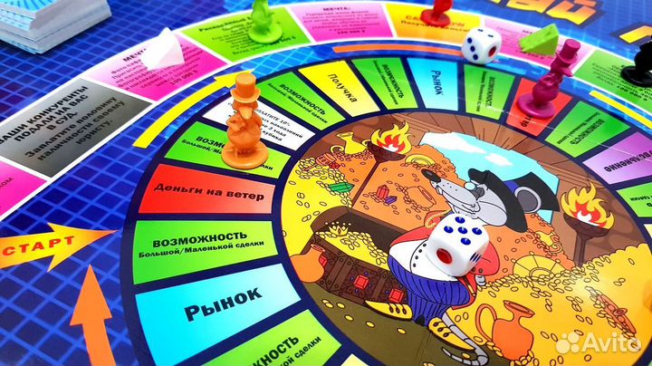 Бизнес игра Кийосаки 101202